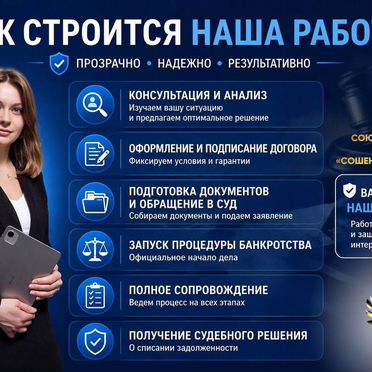 Помощь с оформлением банкротства