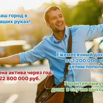 Готовый бизнес. Сервис управления репутацией, Душанбе